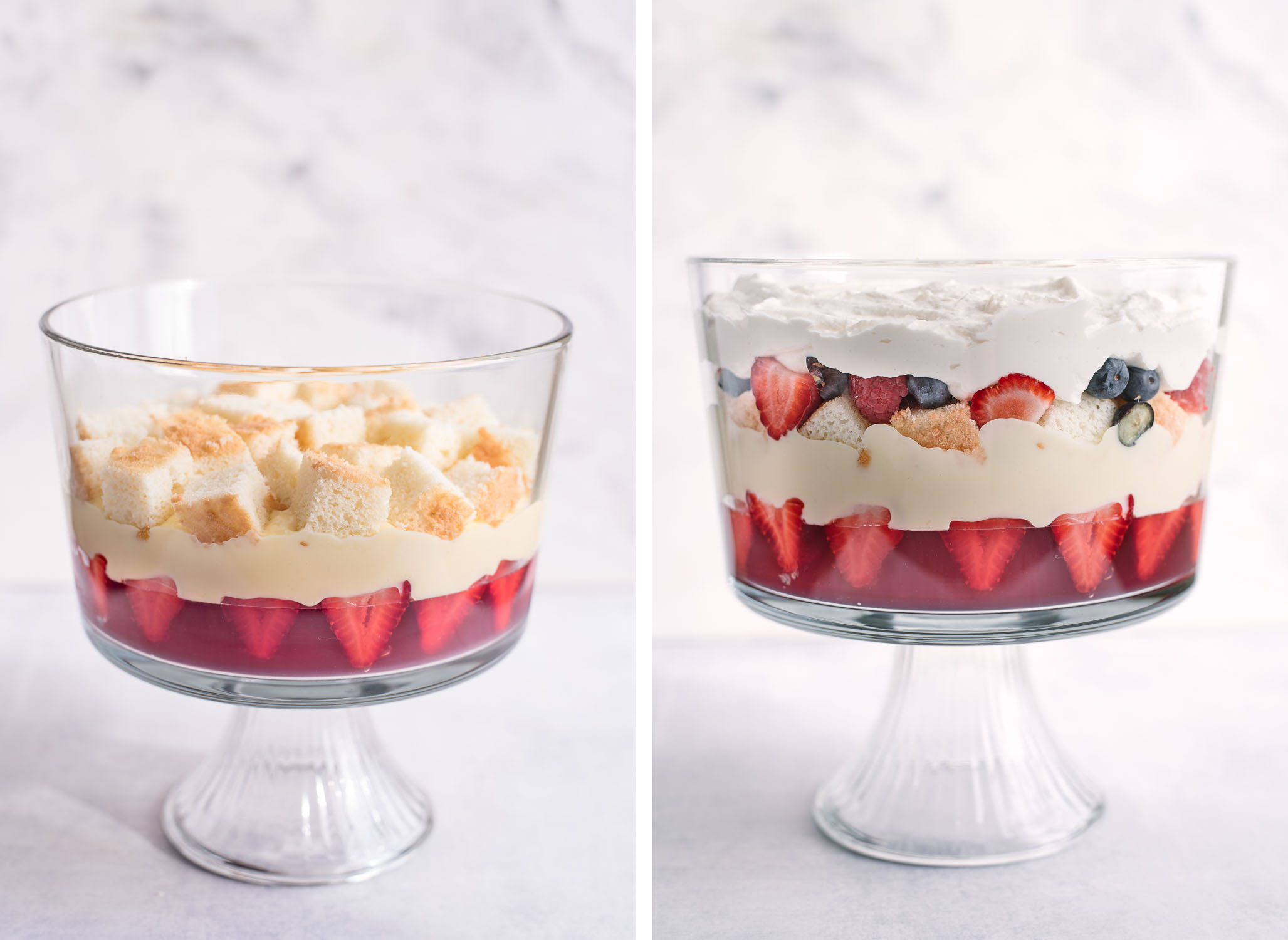 Holiday Berry Trifle